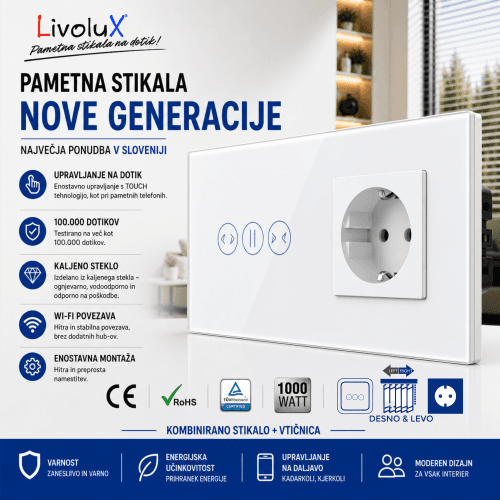 Livolux stikalo za žaluzije levo/desno + BASIC vtičnica v beli stekleni plošči