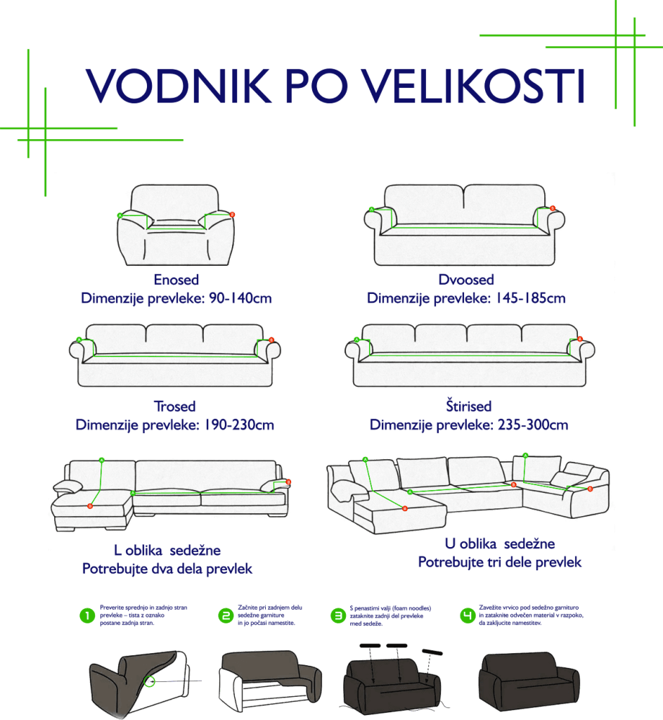 Vodnik po velikosti prevlek za sedežne garniture – različne oblike kavčev