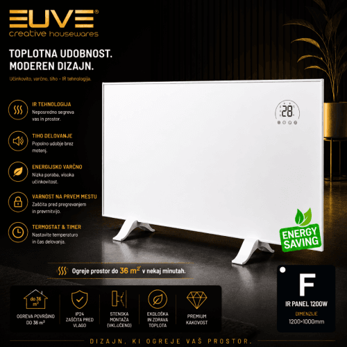 IR PANEL-1200W EUVE® Synthelith Pro (karbonski kristal)