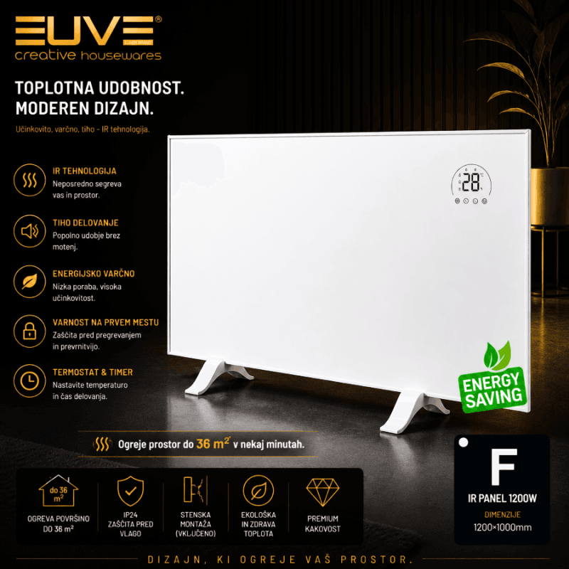 IR Panel 1200W EUVE Synthelith Pro IR PANEL-1200W EUVE® Synthelith Pro (karbonski kristal)