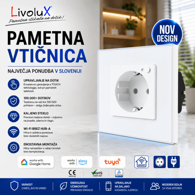 WiFi pametna On/Off stenska vtičnica – Livolux WiFi pametna on/off stenska vtičnica z belim steklenim okvirjem Livolux