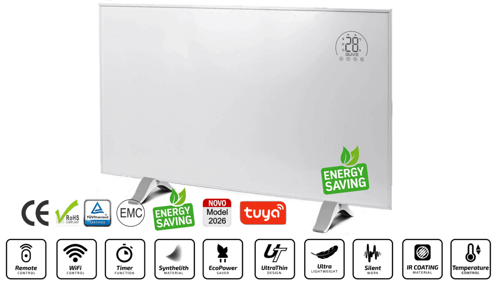 IR Panel 1200W EUVE Synthelith Pro – Varčno IR ogrevanje