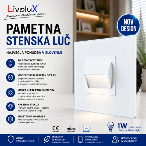 Vgradna LED talna svetilka Livolux z belim sprednjim delom brez stekla