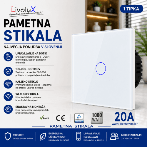 Livolux 20A stikalo za grelnik vode z belim steklenim panelom