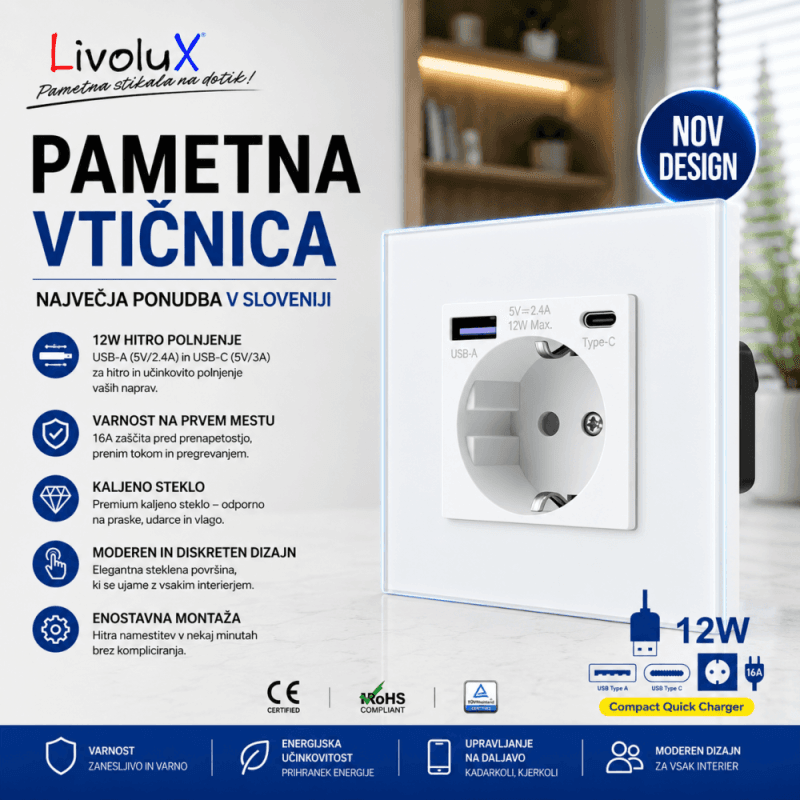 Livolux stenska vtičnica z USB Type A+C 20W izhodom – bela