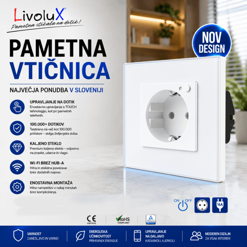 Livolux modularni ON/OFF stenski gumb z belim okvirjem iz kaljenega stekla
