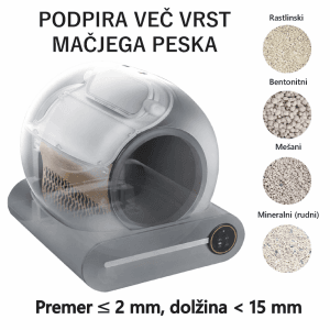 WiFE-PureCare samodejno mačje stranišče