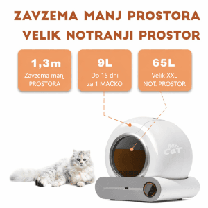 WiFE-PureCare samodejno mačje stranišče