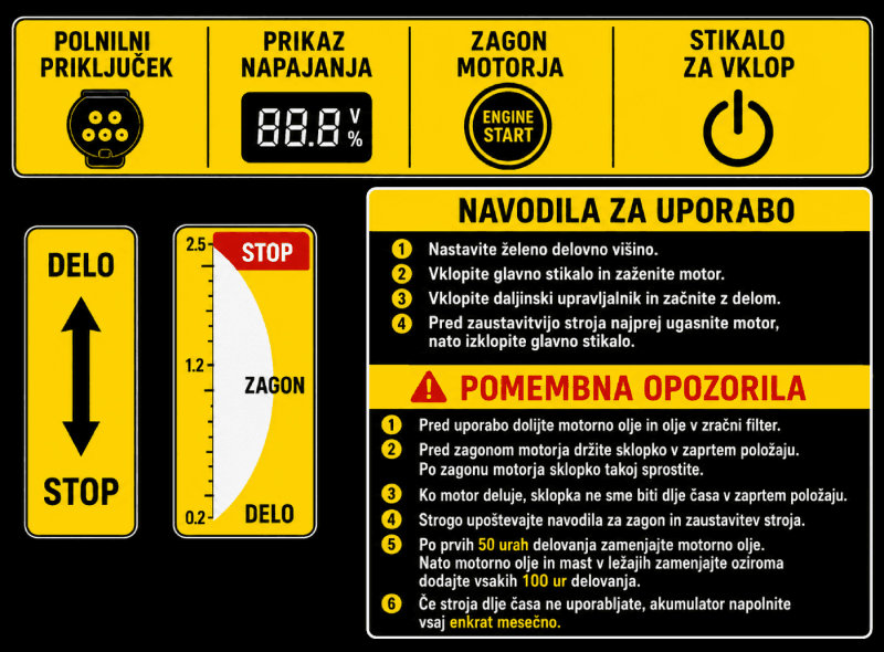 nalepka mulčer nalepka v slovenskem jeziku