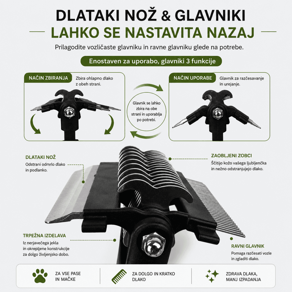 Dodatni nož in glavnik za 3in1 krtačo za nego psov in mačk