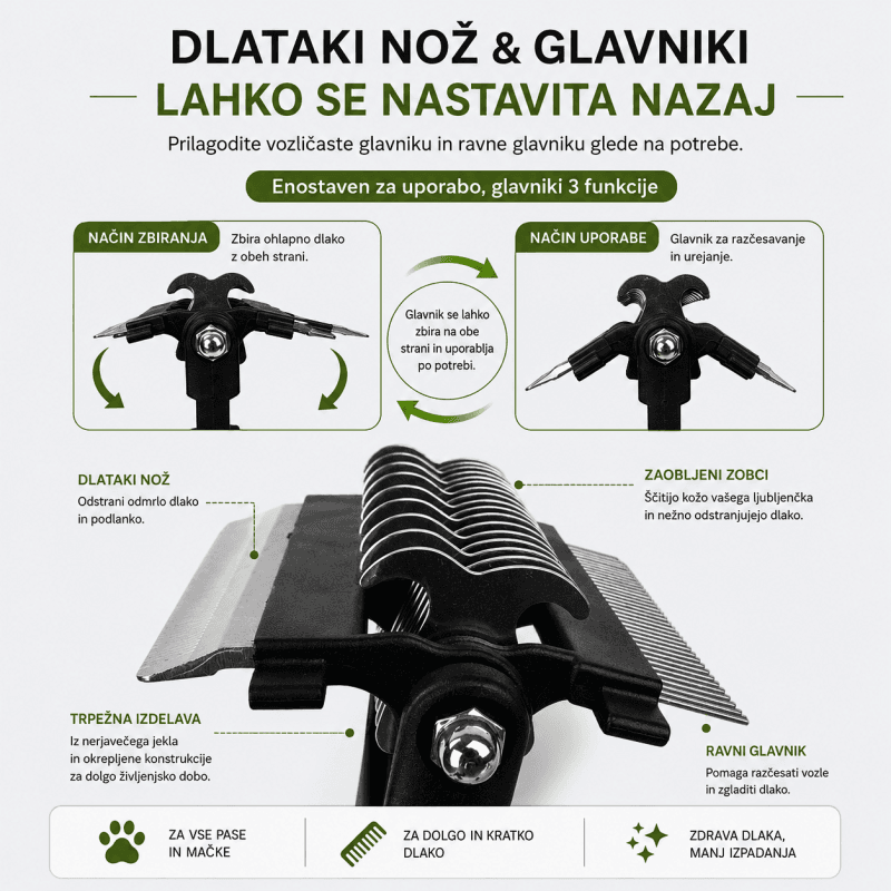 Dodatni nož in glavnik za 3in1 krtačo za nego psov in mačk