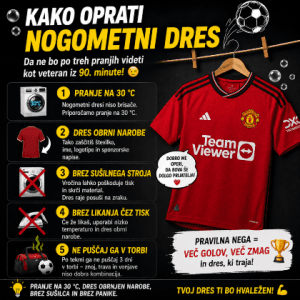 Kako oprati nogometni dres – vodič za pravilno pranje nogometnih dresov