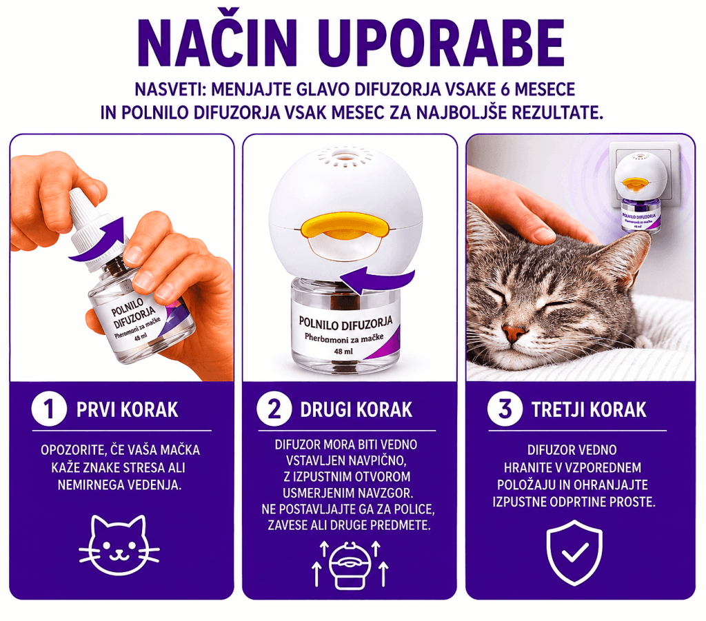 Feromonski difuzor za mačke z 2 polniloma 48 ml za zmanjšanje stresa in tesnobe