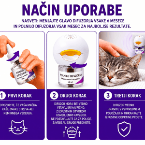 Feromonski difuzor za mačke – začetni komplet z 2 polniloma 48 ml Feromonski difuzor za mačke z 2 polniloma 48 ml za zmanjšanje stresa in tesnobe