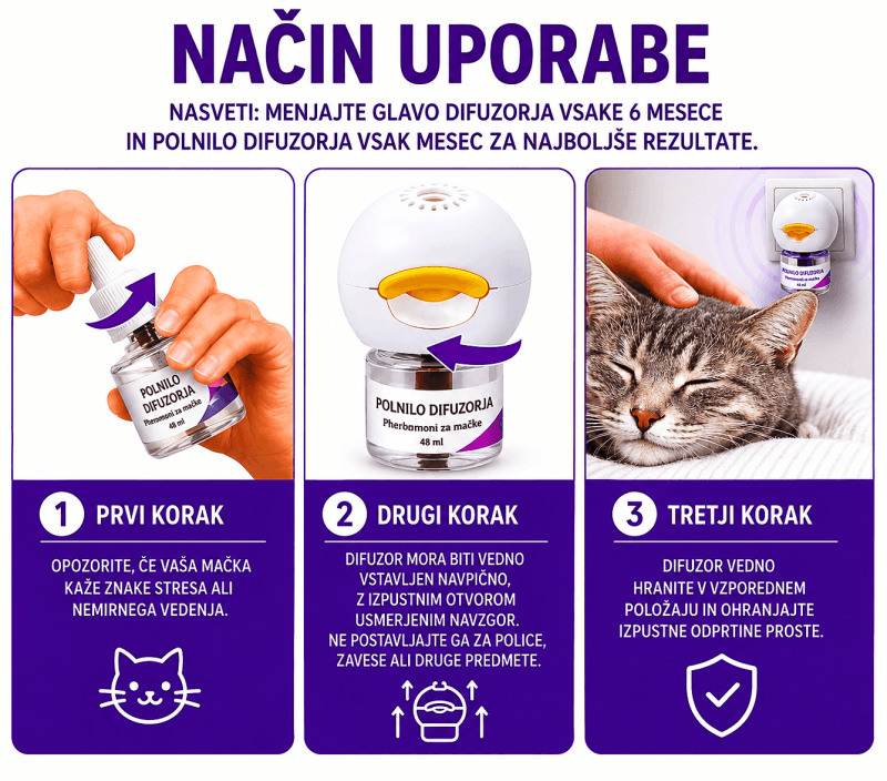 Feromonski difuzor za mačke – začetni komplet z 2 polniloma 48 ml Feromonski difuzor za mačke z 2 polniloma 48 ml za zmanjšanje stresa in tesnobe