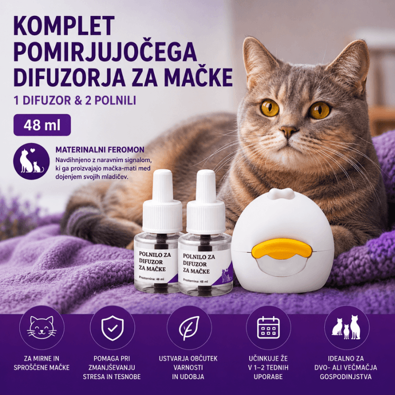Mr. Cat Pomirjujoči Feromoni za Mačke – Difuzor Komplet 48 ml Mr. Cat pomirjujoči feromoni za mačke – difuzor komplet z 2 polniloma 48 ml